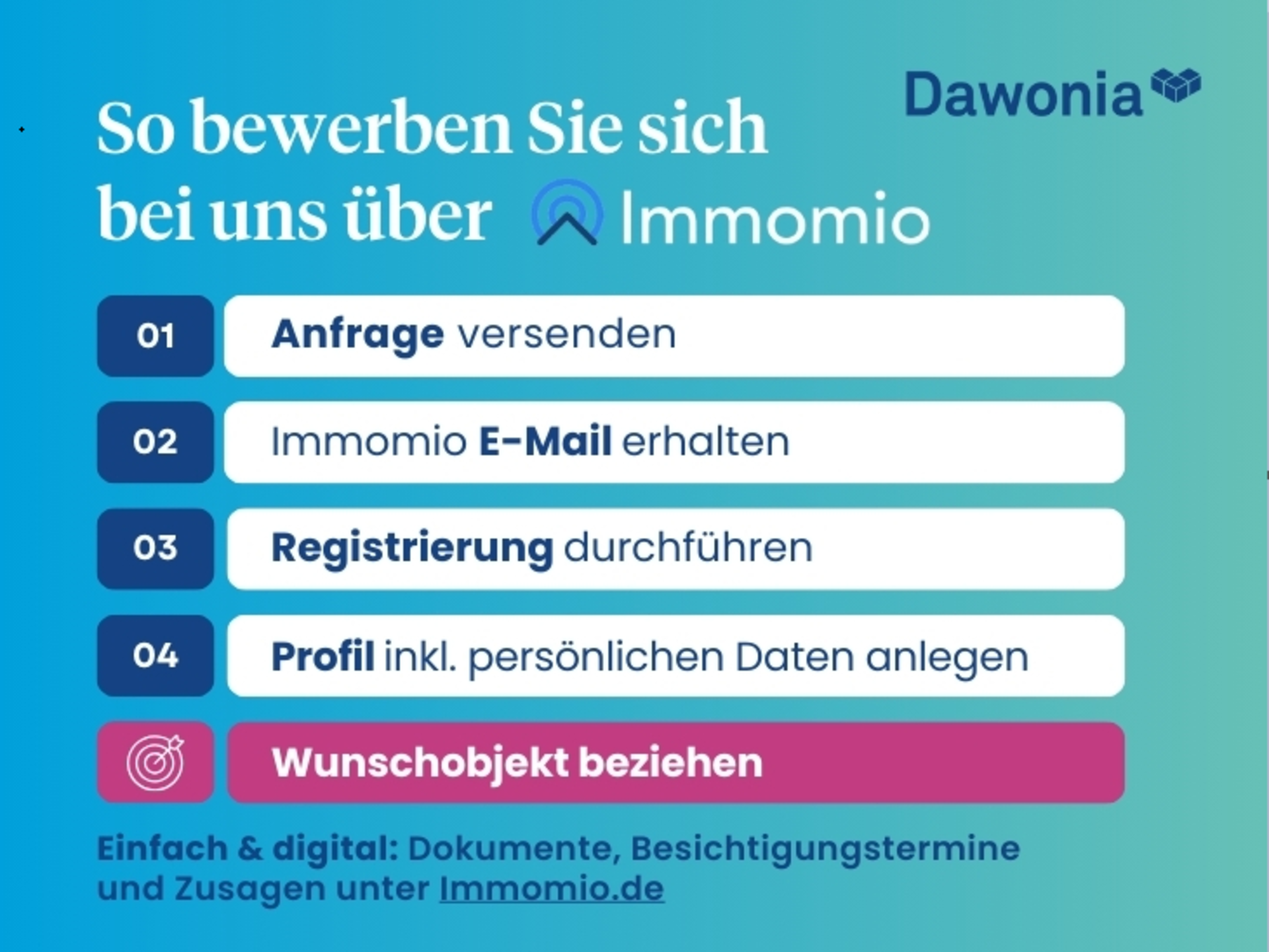 Anleitung zur Bewerbung.png | © Dawonia