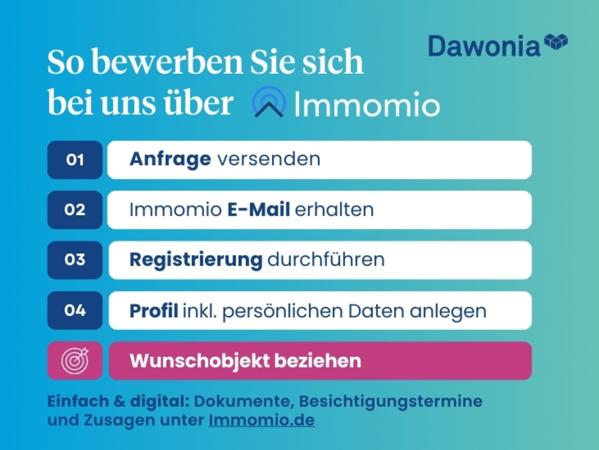 Immomio | © Dawonia